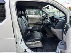 ホンダ クロスロード