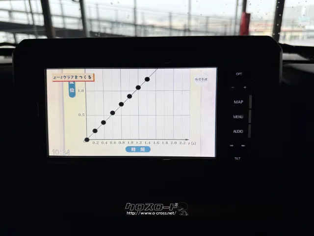 スズキ ジムニー