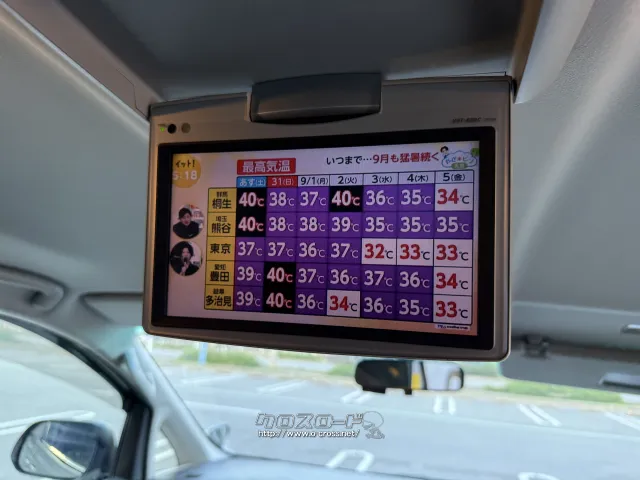 トヨタ アルファード