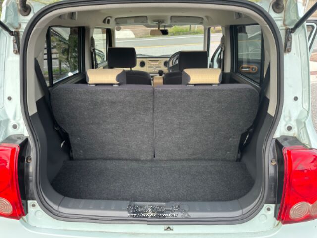 スズキ アルトラパン