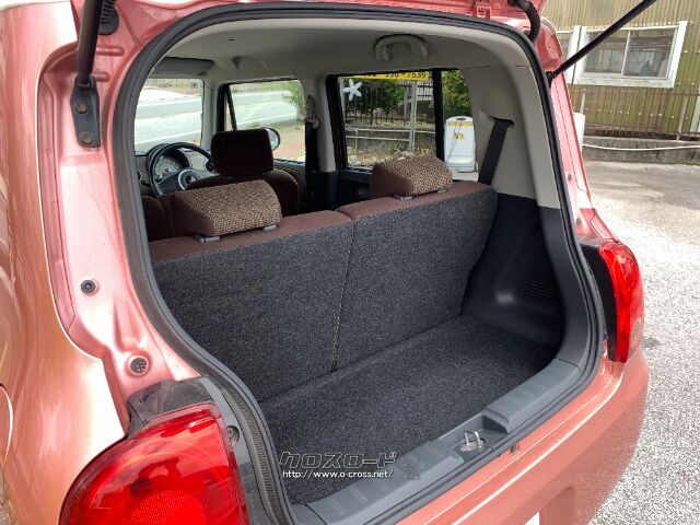 スズキ アルトラパン