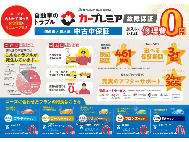 スズキ スイフト