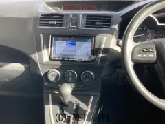 マツダ プレマシー