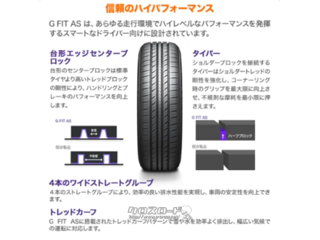 タイヤ 15インチ 195/65R15 ラウフェンLH42
