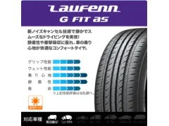 タイヤ 15インチ 195/65R15 ラウフェンLH42