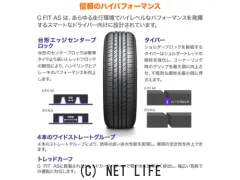 タイヤ 15インチ 195/65R15 ラウフェンLH42
