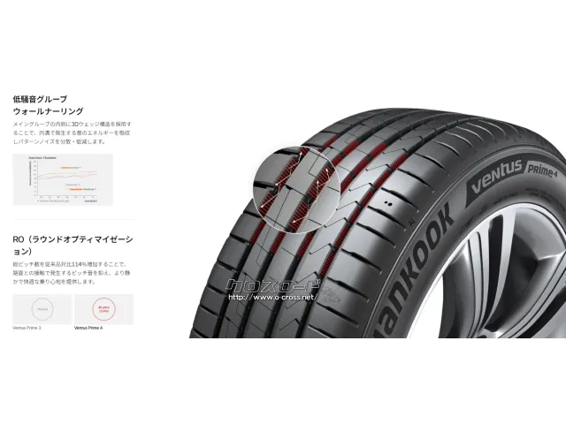 タイヤ 17インチ 205/50R17 ハンコック VentusPRime