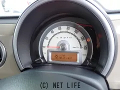 スズキ アルトラパン