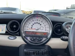 ミニ ミニロードスター