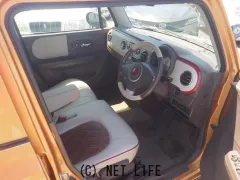 スズキ アルトラパン