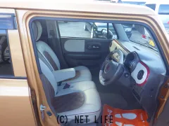 スズキ アルトラパン
