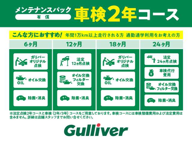 スズキ アルトラパン