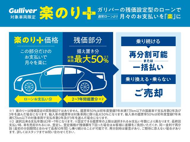 スズキ アルトラパン