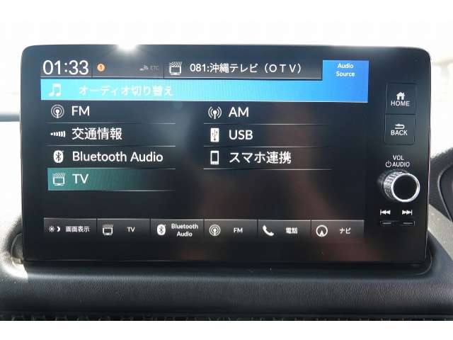 ホンダ ZR-V