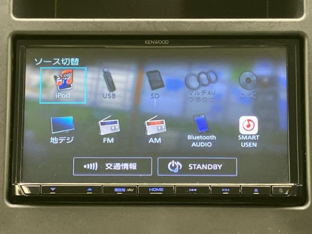 スバル フォレスター