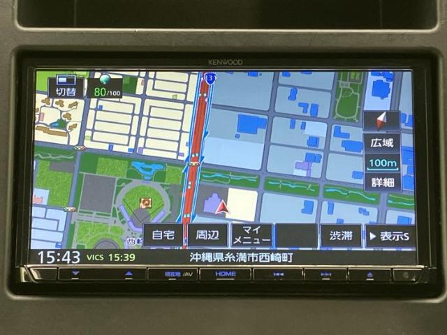 スバル フォレスター