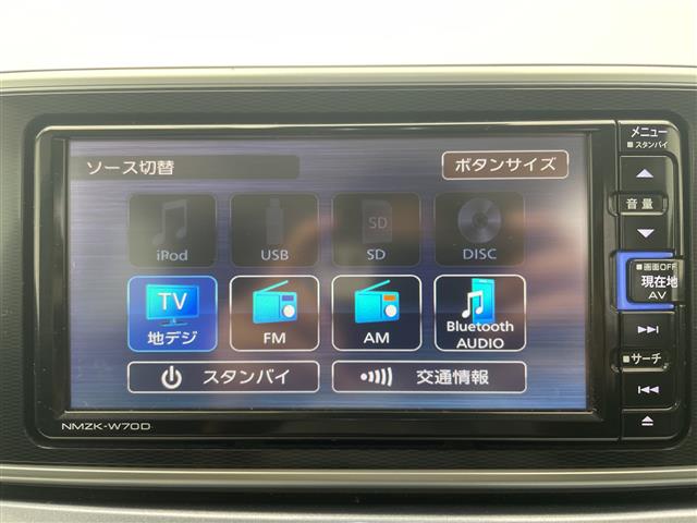 ダイハツ キャスト