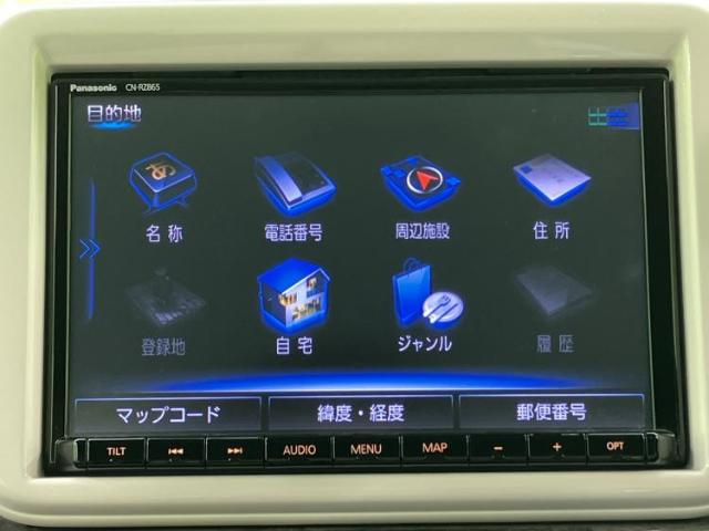 スズキ アルトラパン