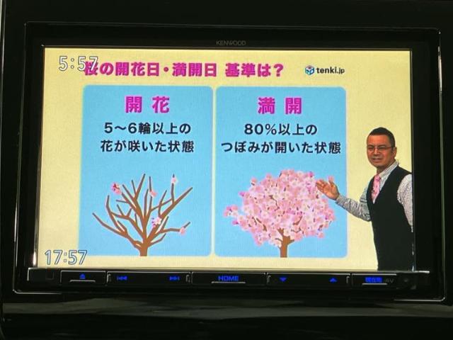 スズキ スイフト