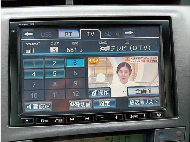 トヨタ プリウス