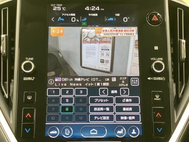 スバル インプレッサハッチバック