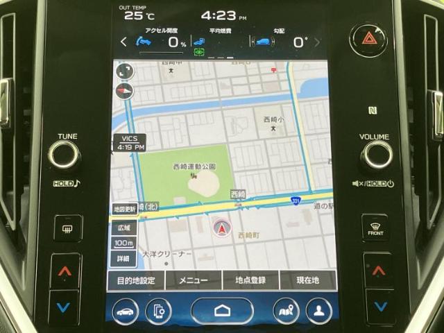 スバル インプレッサハッチバック
