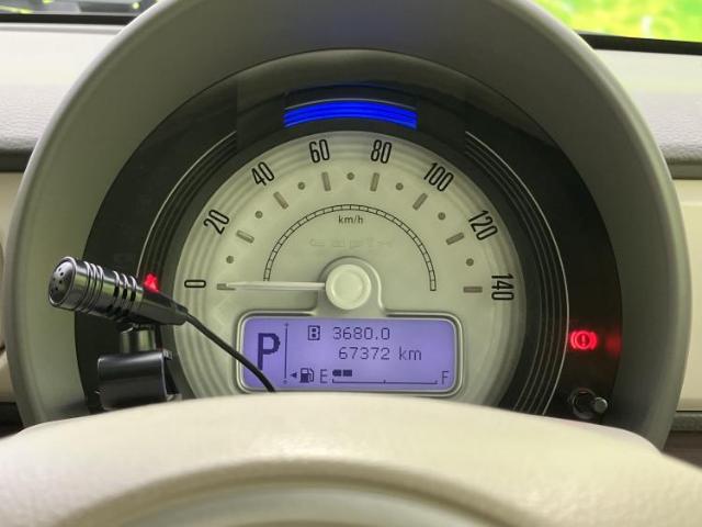 スズキ アルトラパン