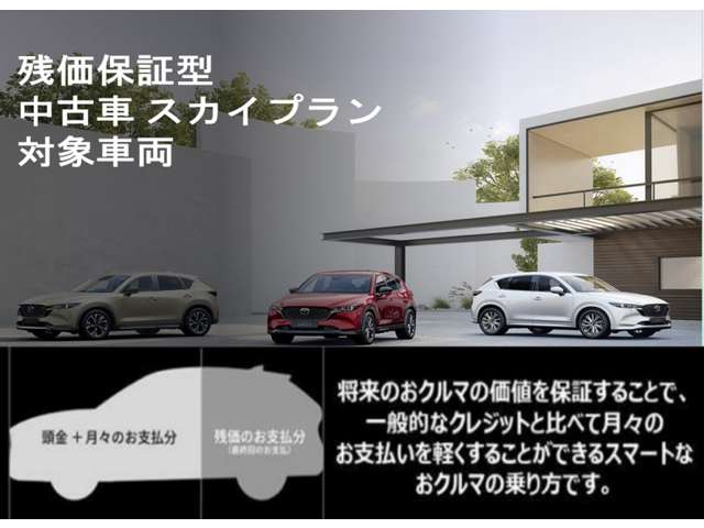 マツダ CX-5