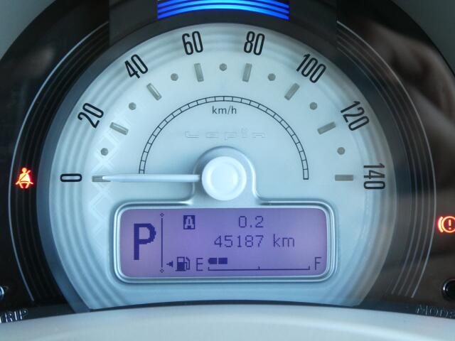 スズキ アルトラパン