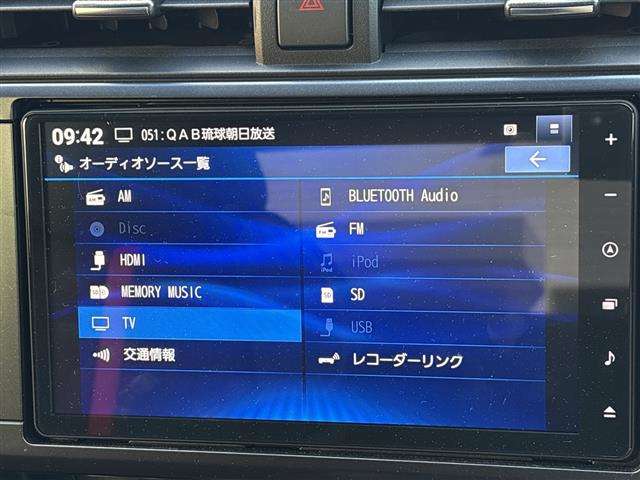 トヨタ GR86
