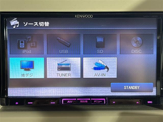 スズキ アルトラパン