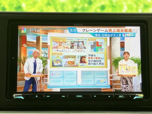 ダイハツ ロッキー