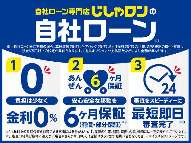 ホンダ グレイス