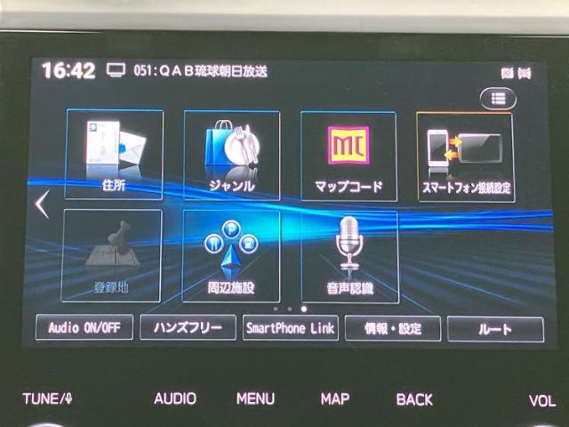 スバル フォレスター