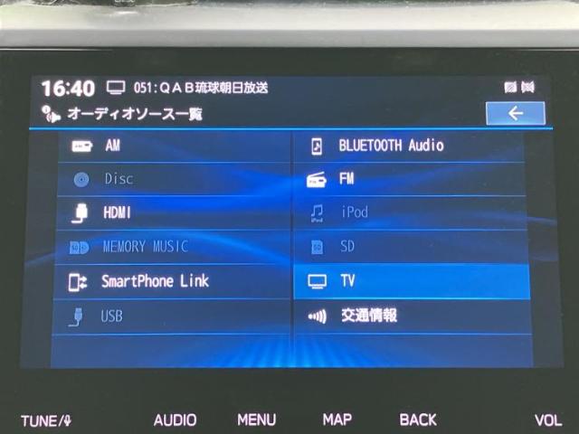 スバル フォレスター