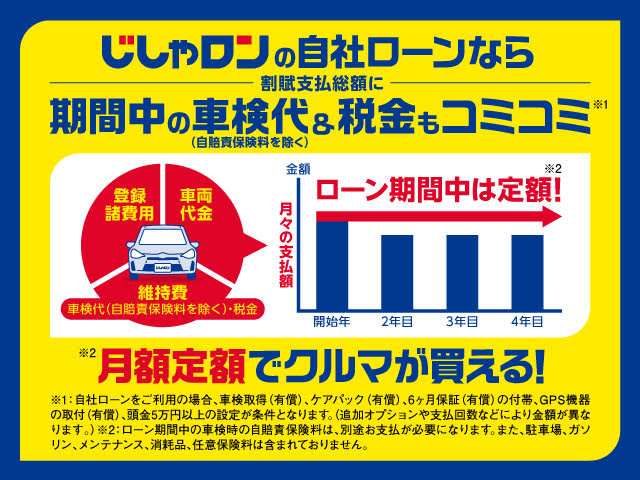 ホンダ N-BOXスラッシュ