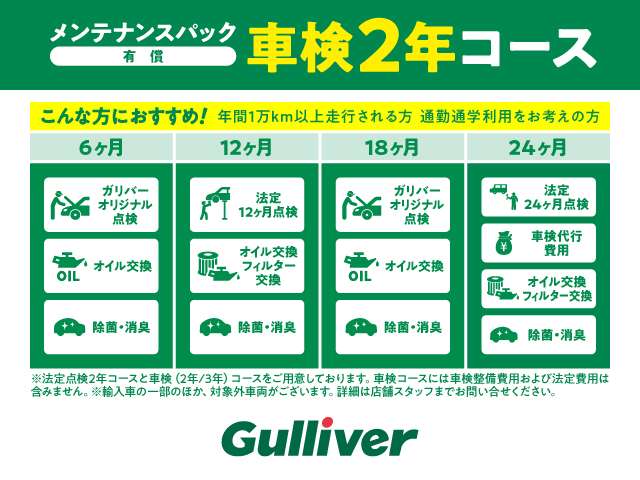 日産 NV200バネット