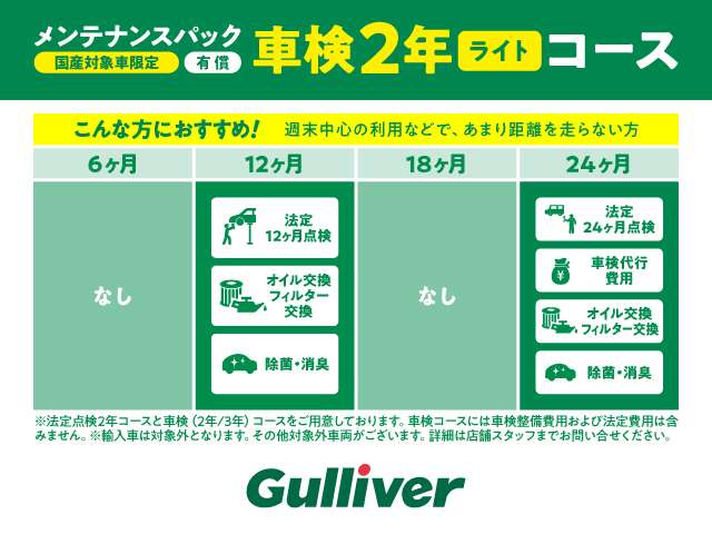 日産 NV200バネット