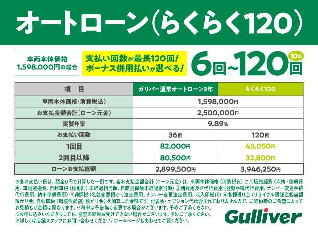 日産 NV200バネット