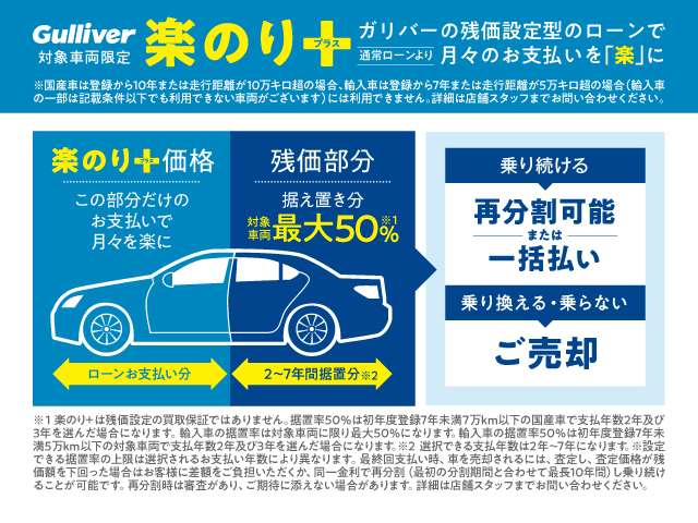 日産 NV200バネット