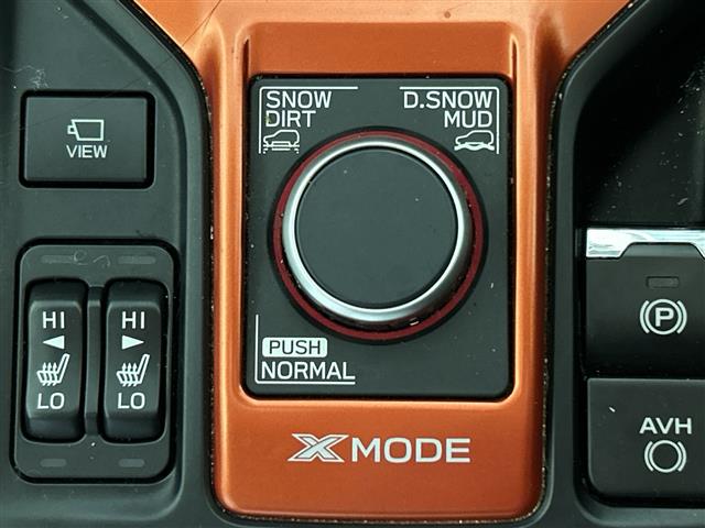 スバル フォレスター