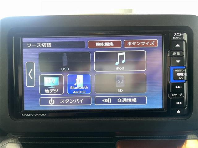 ダイハツ タフト