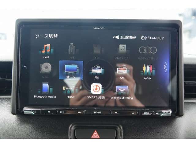 ホンダ ヴェゼル