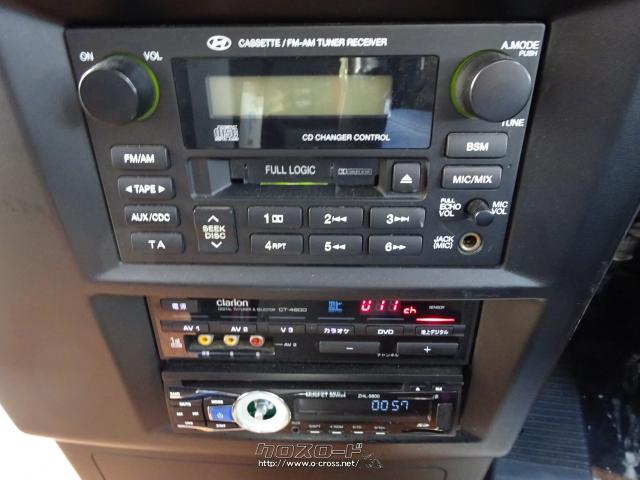 ヒョンデ その他