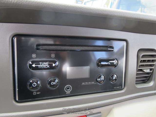 ダイハツ アトレーワゴン