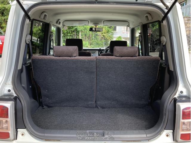 スズキ アルトラパン