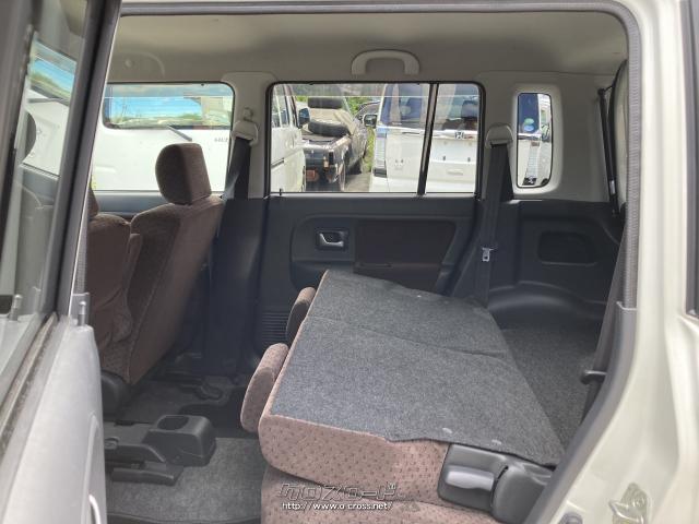 スズキ アルトラパン