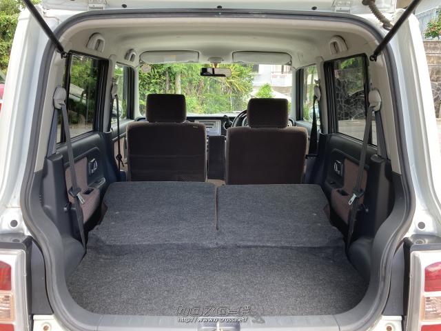 スズキ アルトラパン