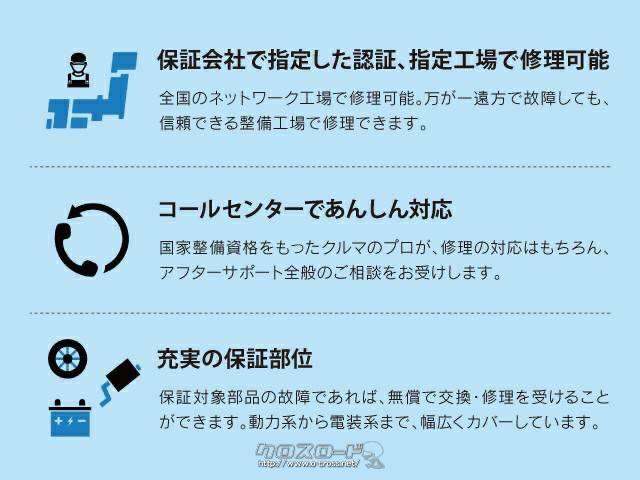 スズキ アルトラパン