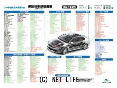 スズキ アルトラパン